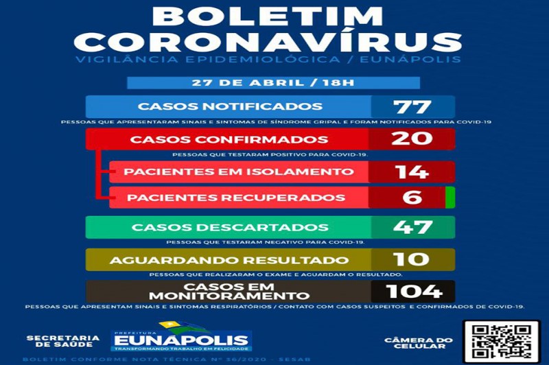 Foto: Divulgação